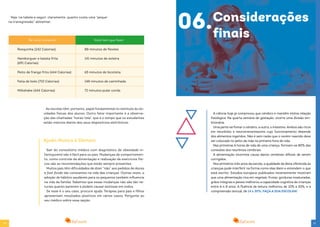 2120
Veja, na tabela a seguir, claramente, quanto custa uma “peque-
na transgressão” alimentar.
Se você consumir
Rosquinha (242 Calorias)
Hambúrguer e batata frita
(691 Calorias)
Peito de frango frito (444 Calorias)
Fatia de bolo (710 Calorias)
Milkshake (444 Calorias)
Você tem que fazer
88 minutos de flexões
141 minutos de esteira
65 minutos de bicicleta
148 minutos de caminhada
72 minutos pular corda
As escolas têm, portanto, papel fundamental no estímulo às ati-
vidades físicas dos alunos. Outro fator importante é a observa-
ção das chamadas “horas-tela”, que é o tempo que os estudantes
estão inativos diante dos seus dispositivos eletrônicos.
Sair do consultório médico com diagnóstico de obesidade in-
fantojuvenil não é fácil para os pais. Mudanças de comportamen-
to, como controle da alimentação e realização de exercícios físi-
cos são as recomendações que estão sempre presentes.
Muitos pais têm dificuldades de dizer “não” aos pedidos de doces
e fast foods tão constantes na vida das crianças. Outras vezes, a
adoção de hábitos saudáveis para os pequenos também influencia
na vida da família. Sabemos que essas mudanças não são tão na-
turais quanto parecem e podem causar estresse em todos.
Se esse é o seu caso, procure ajuda. Terapias para pais e filhos
apresentam resultados positivos em vários casos. Pergunte ao
seu médico sobre essa opção.
Ajuda Nunca é Demais
A ciência hoje já comprovou que cérebro e mantêm íntima relação
fisiológica. Na quarta semana de gestação, ocorre uma divisão em-
brionária.
Uma parte vai fomar o cérebro, a outra, o intestino.Ambos são ricos
em neurônios e neurotransmissores cujo funcionamento depende
dos alimentos ingeridos. Não é sem razão que o recém-nascido deve
ser colocado no peito da mãe na primeira hora de vida.
Nas primeiras 6 horas de vida de uma criança, formam-se 80% das
conexões dos neurônios cerebrais.
A alimentação incorreta causa danos cerebrais difíceis de serem
corrigidos.
Nos primeiros três anos da escola, a qualidade da dieta oferecida às
crianças pode interferir na forma como elas lêem e entendem o que
está escrito. Estudos europeus publicados recentemente mostram
que uma alimentação rica em vegetais, frutas, gorduras insaturadas,
grãos integrais e peixes melhorou a capacidade cognitiva de crianças
entre 6 e 8 anos. A fluência de leitura melhorou de 10% a 20%, e a
compreensão textual, de 14 a 30%. FAÇAA SUA ESCOLHA!
06.Considerações
finais
 