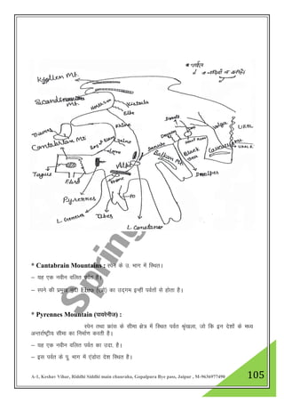 A-1, Keshav Vihar, Riddhi Siddhi main chauraha, Gopalpura Bye pass, Jaipur , M-9636977490 105
* Cantabrain Mountains : Lisu ds m- Hkkx esa fLFkrA
& ;g ,d uohu ofyr ioZr gSA
& Lius dh izeq[k unh Ebro ¼,czks½ dk mn~xe bUgha ioZrksa ls gksrk gSA
* Pyrennes Mountain (ik;jsuht) :
Lisu rFkk Ýkal ds lhek {ks= esa fLFkr ioZr J`a[kyk] tks fd bu ns”kksa ds e/;
vUrjkZ"Vªh; lhek dk fuekZ.k djrh gSA
& ;g ,d uohu ofyr ioZr dk mnk- gSA
& bl ioZr ds iw- Hkkx esa ,aMksjk ns”k fLFkr gSA
 