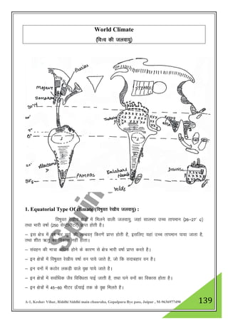 A-1, Keshav Vihar, Riddhi Siddhi main chauraha, Gopalpura Bye pass, Jaipur , M-9636977490 139
World Climate
¼fo”o dh tyok;q½
1. Equatorial Type Of climate (fo"kqor js[kh; tyok;q) :
fo"kqor js[kh; {ks=ksa esa feyus okyh tyok;q] tgka lkyHkj mPp rkieku ¼26&27* c½
rFkk Hkkjh o"kkZ ¼250 lsUVhehVj½ izkIr gksrh gSA
& bl {ks= esa o"kZ Hkj lw;Z dh yEcor~ fdj.ksa izkIr gksrh gS] blfy, ;gka mPp rkieku ik;k tkrk gS]
rFkk 'khr _rq dk fodkl ugha gksrkA
& laogu dh ek=k vf/kd gksus ds dkj.k ls {ks= Hkkjh o"kkZ izkIr djrs gSA
& bu {ks=ksa esa fo"kqor js[kh; o"kkZ ou ik;s tkrs gS] tks fd lnkcgkj ou gSA
& bu ouksa esa dBksj ydM+h okys o`{k ik;s tkrs gSA
& bu {ks=ksa esa lokZf/kd tSo fofo/krk ikbZ tkrh gS] rFkk ?kus ouksa dk fodkl gksrk gSA
& bu {ks=ksa esa 45&60 ehVj Å¡pkbZ rd ds o`{k feyrs gSA
 