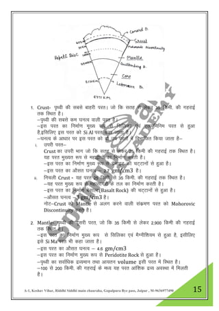A-1, Keshav Vihar, Riddhi Siddhi main chauraha, Gopalpura Bye pass, Jaipur , M-9636977490 15
1- Crust- i`Foh dh lcls ckgjh ijrA tks fd lrg ls ysdj 35 fdeh- dh xgjkbZ
rd fLFkr gSA
&i`Foh dh lcls de ?kuRo okyh ijr gSA
&bl ijr dk fuekZ.k ew[; :i ls flfydk ,oa ,y;qfefue ijr ls gqvk
gS]bflfy, bl ijr dks Si Al ijr dgk tkrk gSA
&?kuRo ds vk/kkj ij bl ijr dks nks mi ijrksa eas foHkkftr fd;k tkrk gS&
i. mijh ijr&
Crust dk mijh Hkkx tks fd lrg ls ysdj 25 fdeh dh xgjkbZ rd fLFkr gSA
;g ijr eq[;r :Ik ls egk}hiksa dk fuekZ.k djrh gSA
&bl ijr dk fuekZ.k eq[; :i ls xzsukbV dh pV~Vkuksa ls gqvk gSA
&bl ijr dk vkSlr ?kuRo & 2-7 gm/cm3 gSA
ii. fupyh Crust - ;g ijr 25 fdeh- ls 35 fdeh- dh xgjkbZ rd fLFkr gSA
&;g ijr eq[; :i ls egklkxjksa ds ry dk fuekZ.k djrh gSA
&bl ijr dk fuekZ.k cslkYV(Basalt Rock) dh pV~Vkuksa ls gqvk gSA
&vkSlr ?kuRo &3 gm/cm3 gSA
uksV&Crust dks Mantle ls vyx djus okyh ladze.k ijr dks Mohorovic
Discontinuity dgrs gSA
2- Mantle- i`Foh dh nwljh ijr] tks fd 35 fdeh ls ysdj 2]900 fdeh dh xgjkbZ
rd fLFkr gSA
&bl ijr dk fuekZ.k eq[; :i ls flfydk ,oa eSXuhf”k;e ls gqvk gS] blhfy,
bls Si Ma ijr Hkh dgk tkrk gSA
&bl ijr dk vkSlr ?kuRo & 4-6 gm/cm3
&bl ijr dk fuekZ.k eq[; :i ls Peridotite Rock ls gqvk gSA
&i`FOkh dk lokZf/kd nzO;eku rFkk vk;ru volume blh ijr esa fLFkr gSA
&100 ls 200 fdeh- dh xgjkbZ ds e/; ;g ijr vkaf”kd nzO; voLFkk esa feyrh
gSA
 