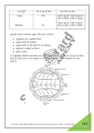 A-1, Keshav Vihar, Riddhi Siddhi main chauraha, Gopalpura Bye pass, Jaipur , M-9636977490 164
nkc i)fr dsaæ esa nkc dh fn'kk iou fn'kk dk çk:i
pØokr
çfrpØokr
fuEu
mPp
?kMh ds lqbZ dh
fn'kk ds foijhr
?kMh ds lqbZ dh
fn'kk ds vuq:i
?kMh ds lqbZ dh
fn'kk ds vuq:i
?kMh ds lqbZ dh
fn'kk ds foijhr
HkweaMyh; iouksa dk ifjlapj.k eq[;r% fuEu ckrksa ij fuHkZj gS %
 ok;qeaMyh; rki esa v{kka”kh; fHkUurk
 ok;qnkc isVh;ksa dh mifLFkfr
 ok;qnkc isVh;ksa dk lkSj fdj.kksa ds lkFk foLFkkiu
 egklkxjksa o egk}hiksa dk forj.k
 i`Foh dk ?kw.kZuA
;g ok;qeaMyh; ifjlapj.k egklkxjh; ty dks Hkh xfreku djrk gS] tks i`Foh dh tyok;q dks izHkkfor
djrk gSA rkih; ÅtkZ dk fuEu v{kka”kksa ls mPp v{kka”kksa esa LFkkukarj lkekU; ifjlapj.k dks cuk;s
j[krk gSA
 