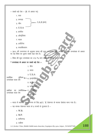 A-1, Keshav Vihar, Riddhi Siddhi main chauraha, Gopalpura Bye pass, Jaipur , M-9636977490 188
& lcls cM+s ns”k & ¼{ks- ds vk/kkj ij½
1- :l
2- dukMk
3- phu
4- U.S.A
5- czkthy
6- vkWLVªsfy;k
7- Hkkjr
8- vtsZVhuk
9- dtkfdLrku
& 2011 dh tux.kuk ds vuqlkj Hkkjr dh dqy tula[;k ^121 djksM+* gSA rFkk tula[;k ds vk/kkj
ij ;g fo”o dk nwljk lcls cM+k ns”k gSA
& fo”o dh dqy tula[;k dk 17-5 % Hkkx Hkkjr esa fuokl djrk gSA
* tula[;k ds vk/kkj ij lcls cM+s ns”k %&
1- phu
2- Hkkjr
3- U.S.A
4- b.Mksusf”k;k
5- czkthy
6- ikfdLrku
7- ukbthfj;k
8- ckaXykns”k
9- :l
& Hkkjr esa LFkkuh; le; x.kuk ds fy, 82½ a E ns”kkUrj ds ekud ns”kkarj ekuk x;k gSA
& ;g ekud ns”kkUrj Hkkjr ds 5 jkT;ksa ls xqtjrk gS &
1- W.B.
2- M.P.
3- Nrhlx<+
4- mM+hlk
I.A.S ¼Øe½
lokZf/kd eqfLye
tula[;k okyk ns’k
vÝhdk dk lokZf/kd
tula[;k okyk ns’k
 