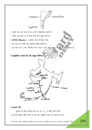 A-1, Keshav Vihar, Riddhi Siddhi main chauraha, Gopalpura Bye pass, Jaipur , M-9636977490 204
& ^d`".kk unh* bl iBkj dks nks Hkkxksa esa foHkkftr djrh gSA
& ^isus:* bl iBkj ij ls cgus okyh vU; izeq[k unh gSA
3- dukZVd Plateau :& dukZVd jkT; esa fLFkr iBkj
& bl iBkj ls dkosjh rFkk rqaxHknzk ufn;ka cgrh gSA
& bl iBkj dk m- Hkkx ^cSaXkyksj iBkj* rFkk n- Hkkx ^eSlwj iBkj* ds uke ls tkuk tkrk gSA
* izk;}hih; iBkjh {ks= dh izeq[k Jsf.k;ka
* vjkoyh Js.kh %
xqtjkr ls ysdj fnYyh rd n-i- ls m- iw - esa QSyh ioZr Js.khA
& ;g ,d izkphu ofyr ioZr gS] rFkk ,d vif”k"V ioZr dk mnkgj.k Hkh gSA
 