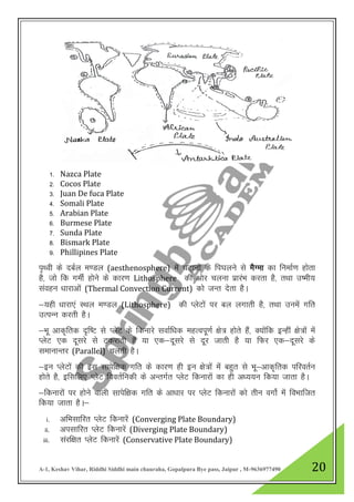 A-1, Keshav Vihar, Riddhi Siddhi main chauraha, Gopalpura Bye pass, Jaipur , M-9636977490 20
1- Nazca Plate
2- Cocos Plate
3- Juan De fuca Plate
4- Somali Plate
5- Arabian Plate
6- Burmese Plate
7- Sunda Plate
8- Bismark Plate
9- Phillipines Plate
i`Foh ds ncZy e.My (aesthenosphere) esa pV~kuksa ds fi?kyus ls eSXek dk fuekZ.k gksrk
gS] tks fd xehZ gksus ds dkj.k Lithosphere dh vksj pyuk izkjaHk djrk gS] rFkk m’eh;
laogu /kkjkvksa (Thermal Convection Current) dks tUr nsrk gSA
&;gh /kkjk,a LFky e.My (Lithosphere) dh IysVksa ij cy yxkrh gS] rFkk muesa xfr
mRiUu djrh gSA
&Hkw vkd`frd n`f’V ls IysV ds fdukjs lokZf/kd egRoiw.kZ {ks= gksrs gaS] D;ksafd bUgha {ks=ksa esa
IysV ,d nwljs ls Vdjkrh gSa ;k ,d&nwljs ls nwj tkrh gS ;k fQj ,d&nwljs ds
lekukUrj (Parallel) pyrh gSA
&bu IysVksa dh bl lkisf{kd xfr ds dkj.k gh bu {ks=ksa esa cgqr ls Hkw&vkd`frd ifjorZu
gksrs gS] bflfy, IysV foorZfudh ds vUrxZr IysV fdukjksa dk gh v/;;u fd;k tkrk gSA
&fdukjksa ij gkssus okyh lkisf{kd xfr ds vk/kkj ij IysV fdukjksa dks rhu oxksZ esa foHkkftr
fd;k tkrk gSA&
i. vfHklkfjr IysV fdukjsa (Converging Plate Boundary)
ii. vilkfjr IysV fdukjsa (Diverging Plate Boundary)
iii. lajf{kr IysV fdukjsa (Conservative Plate Boundary)
 