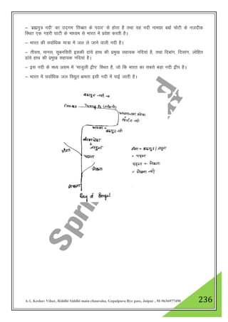 A-1, Keshav Vihar, Riddhi Siddhi main chauraha, Gopalpura Bye pass, Jaipur , M-9636977490 236
& ^czãiq= unh* dk mn~xe ^frCcr ds iBkj* ls gksrk gS rFkk ;g unh ukeNk cckZ pksVh ds utnhd
fLFkr ,d xgjh ?kkVh ds ek/;e ls Hkkjr esa izos”k djrh gSA
& Hkkjr dh lokZf/kd ek=k esa ty ys tkus okyh unh gSA
& rhLrk] ekul] lqcufljh bldh nka;s gkFk dh izeq[k lgk;d ufn;ka gS] rFkk fnckax] fnlkax] yksfgr
<ka;s gkFk dh izeq[k lgk;d ufn;ka gSA
& bl unh ds e/; vle esa ^ektqyh }hi* fLFkr gS] tks fd Hkkjr dk lcls cM+k unh }hi gSA
& Hkkjr esa lokZf/kd ty fo|qr {kerk blh unh esa ikbZ tkrh gSA
 