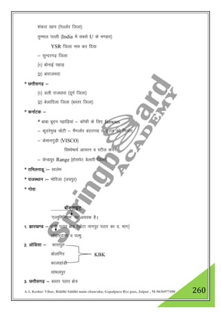 A-1, Keshav Vihar, Riddhi Siddhi main chauraha, Gopalpura Bye pass, Jaipur , M-9636977490 260
'kadjk [kku ¼usYyksj ftyk½
rqEeky iYyh ¼India esa lcls U ds Hk.Mkj½
YSR ftyk uke dj fn;k
& lqUnjx<+ ftyk
¼1½ cksukbZ igkM+
¼2½ ckjktenk
* NŸkhlx<+ &
¼1½ Myh jkt/kkjk ¼nwxZ ftyk½
¼2½ csykfnyk ftyk ¼cLrj ftyk½
* dukZVd &
* ckck cwnu igkfM+;ka & dkWQh ds fy, famous
& dwnjseq[k pksVh & eSaxyksj canjxkg ls bjku dks fu;kZr
& dsekuxqM+h ¼VISCO½
fo”os’o;Z vk;ju o LVhy daiuh
& lsUM;qj Range ¼gkslisV csykjh ftyk½
* rfeyukMw %& lkyse
* jktLFkku %& eksfjtk ¼t;iqj½
* xksok
ckWDlkbV
^,Y;qfefu;e* dk v;Ld gSA
1- >kj[k.M & jkaph iBkj {ks= ¼NksVk ukxiqj iBkj dk n- Hkkx½
yksgkjnkxk o iYeq
2- vksfMlk & dkjkiqr
cksykafxj
dkykgkaMh
lkaHkyiqj
3- NŸkhlx<+ & cLrj iBkj {ks=
KBK
 