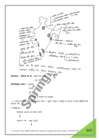 A-1, Keshav Vihar, Riddhi Siddhi main chauraha, Gopalpura Bye pass, Jaipur , M-9636977490 263
dksydkrk & gfYn;k vkS- {ks- &lwrh oL= m|ksx
twV m|ksx
vkWVkseksckby m|ksx & xqM+xkao
psUubZ
iq.ks
Qjhnkckn esa ;kekgk dk center
& i- caxky esa fLFkr rhu ykSg&bLikr l;a= & dqYVh] cuZiqj o gfjiqj ds izcU/ku ds fy, IISCO dh
LFkkiuk dhA
* VISCO -
fo”os’o;Z vk;ju ,oa LVhy daiuh
LFkkiuk 1923 A.D.
 