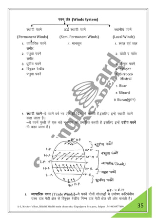 A-1, Keshav Vihar, Riddhi Siddhi main chauraha, Gopalpura Bye pass, Jaipur , M-9636977490 35
iou ra= (Winds System)
LFkk;h iousa v)Z LFkk;h iousa LFkkuh; iousa
(Permanent Winds) (Semi Permanent Winds) (Local Winds)
1- O;kikfjd iouas 1- ekulwu 1- LFky ,oa ty
lehj
2- iNqok iouas 2- ?kkVh o ioZr
lehj
3- /kzqoh; iouas 3- fpuwd iouas
4- fo’kqor js[kh; 4- gjeV~Vu
iNqok iousa 5- Sirrocco
6- Mistral
7- Boar
8 Blirard
9 Buran¼cqjku½
1- LFkk;h iousa&;s iousa o’kZ Hkj ,d gh fn”kk esa pyrh gS]blfy, bUgs LFkk;h iousa
dgk tkrk gSA
&;s iousa i`Foh ds ,d CkM+s Hkw&Hkkx dks izHkkfor djrh gS blfy, bUgsa xzgh; iousa
Hkh dgk tkrk gSA
I. O;kikfjd iou (Trade Winds)sa&;s iousa nksuksa xksyk)kZs es miks’.k dfVca/kh;
mPp nkc isVh {ks= ls fo’kqor js[kh; fuEu nkc isVh {ks= dh vksj pyrh gSA
 