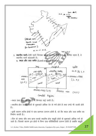A-1, Keshav Vihar, Riddhi Siddhi main chauraha, Gopalpura Bye pass, Jaipur , M-9636977490 37
3- LFkkuh; iousa&,slh iousa ftudk IkzHkko LFkkuh; {ks=ksa rd gh lhfer jgrk gS] os
LFkkuh; iousa dgykrh gSA
A. LFky vkSj ty lehj (Land and Sea Breeze)&
&LFky rFkk ty dh izd`fr esa fHkUurk ikbZ tkrh gSA
&LFkyh; {ks= tyh; {ks=ksa ds eqdkcys vf/kd nsj ls xeZ gksrs gS rFkk B.Ms Hkh tYnh gksrs
gSA
&blh dkj.k rVh; {ks=ksa es nkc izo.krk mRiUu gksrh gS] tks fd LFky vkSj ty lehj dk
fuekZ.k djrh gSA
&fnu ds le; lkSj rki izkIr djds LFkyh; {ks= leqnzh {ks=ksa ds eqdkcys vf/kd xeZ gks
tkrs gSA ftlds dkj.k bu {ks=ksa es fuEu nkc ifjfLFkfr;kW mRIkUu gksrh gS tcfd leqnzh
 