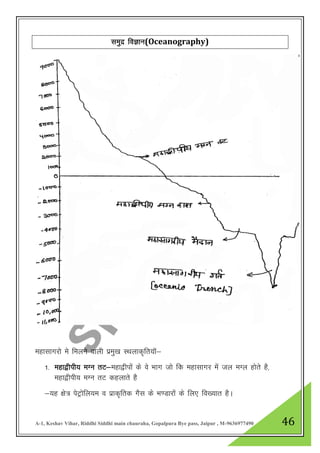 A-1, Keshav Vihar, Riddhi Siddhi main chauraha, Gopalpura Bye pass, Jaipur , M-9636977490 46
leqnz foKku(Oceanography)
egklkxjks es feyus okyh izeq[k LFkykd`fr;kW&
1- egk}hih; eXu rV&egk}hikas ds os Hkkx tks fd egklkxj esa ty eXy gksrs gS]
egk}hih; eXu rV dgykrs gS
&;g {ks= isVªksfy;e o izkd`frd xSl ds Hk.Mkjksa ds fy, fo[;kr gSA
 