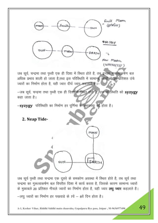 A-1, Keshav Vihar, Riddhi Siddhi main chauraha, Gopalpura Bye pass, Jaipur , M-9636977490 49
tc lw;Z] pUnzek rFkk i`Foh ,d gh fn”kk esa fLFkr gksrs gS] rc budk xq:Rokd’kZ.k cy
vf/kd izHkko “kkyh gks tkrk gS]RkFkk bl ifjfLFkfr esa lkekU; Tokjksa ls 20 izfr”kr maps
Tokjksa dk fuekZ.k gksrk gS] ;gh Tokj nh?kZ Tokj dgykrs gSA&
&tc lw;Z] pUnzek rFkk i`Foh ,d gh fn”kk esa fLFkr gksrs gS] ml ifjfLFkfr dks syzygy
dgk tkrk gSA
&syzygy ifjfLFkfr dk fuekZ.k gj iwf.kZek o vekOkL;k dks gksrk gSA
2. Neap Tide-
tc lw;Z i`Foh rFkk pUnzek ,d nwljs ds ledks.k voLFkk esa fLFkr gksrs gS] rc lw;Z rFkk
pUnzek dk xq:Rokd’kZ.k cy foijhr fn”kk esa dk;Z djrk gS] ftlds dkj.k lkekU; Tokjksa
ds eqdkcys 20 izfr”kr uhpys Tokjksa dk fuekZ.k gksrk gS] ;gh Tokj y/kq Tokj dgykrs gSA
&y?kq Tokjksa dk fuekZ.k gj i[kokMs ds 7osa & 8osa fnu gksrk gSA
 