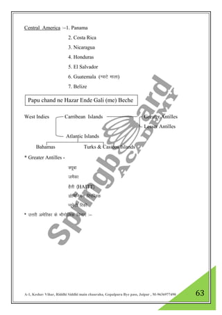 A-1, Keshav Vihar, Riddhi Siddhi main chauraha, Gopalpura Bye pass, Jaipur , M-9636977490 63
Central America %&1. Panama
2. Costa Rica
3. Nicaragua
4. Honduras
5. El Salvador
6. Guatemala (XokVs ekyk)
7. Belize
West Indies Carribean Islands Greater Antilles
Lesser Antilles
Atlantic Islands
Bahamas Turks & Casicos Islands
* Greater Antilles -
D;wck
teSdk
gSrh ¼HAITT½
Mksfefu;u fjifCyd
I;wjsVks fjdks
* mŸkjh vesfjdk ds HkkSxksfyd foHkkx %&
Papu chand ne Hazar Ende Gali (me) Beche
 