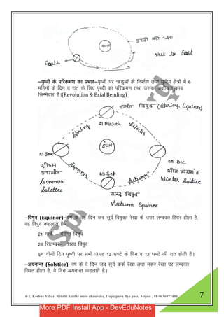 A-1, Keshav Vihar, Riddhi Siddhi main chauraha, Gopalpura Bye pass, Jaipur , M-9636977490 7
&i`Foh ds ifjdze.k dk izHkko&i`Foh ij _rqvksa ds fuekZ.k rFkk /kzqoh; {ks=ksa eas 6
efguksa ds fnu o jkr ds fy, i`Foh dk ifjdze.k rFkk mldk v{kh; >qdko
ftEesnkj gSA(Revolution & Exial Bending)
&fo’kqo (Equinor)&o’kZ ds og fnu tc lw;Z fo’kqDr js[kk ds mij yEcor fLFkj gksrk gS]
og fo’kqo dgykrs gS&
21 ekpZ & clUr fo’kqo
28 flrEcj& “kjn fo’kqo
bu nksuksa fnu i`Foh ij lHkh txg 12 ?k.Vs ds fnu o 12 ?k.Vs dh jkr gksrh gSA
&v;ukUr (Solstice)&o’kZ ds os fnu tc lw;Z ddZ js[kk rFkk edj js[kk ij yEcor
fLFkr gksrk gS] os fnu v;UkkUr dgykrs gSA
More PDF Install App - DevEduNotes
 