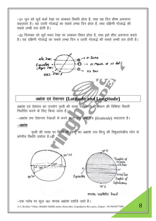 A-1, Keshav Vihar, Riddhi Siddhi main chauraha, Gopalpura Bye pass, Jaipur , M-9636977490 8
&21 tqu dks lw;Z ddZ js[kk ij yEcor fLFkfr gksrk gS] rFkk ;g fnu xzh’e v;ukUr
dgykrk gSA ;g mrjh xksyk)Z dk lcls yEck fnu gksrk gS] rFkk nf{k.kh xksyk)Z dh
lcls yEch jkr gksrh gSA
&22 fnlEcj dks lw;Z edj js[kk ij yEcor fLFkr gksrk gS] rFkk bls “khr v;ukUr dgrs
gSA ;g nf{k.kh xksyk)Z dk lcls yEck fnu o mrjh xksyk)Z dh lcls yEch jkr gksrh gSA
v{kak”k ,oa ns”kkUrj (Latitude and Longitude)
v{kka”k ,oa ns”kkarj dk mi;ksx i`Foh dh lrg ij fdlh Hkh LFkku dh fof”k’V fLFkrh
fu/kkZfjr djus ds fy, fd;k tkrk gSA
&v{kka”k rFk ns”kkUrj js[kkvksa ls cuus okyk ra= js[kk ra= (Graticule) dgykrk gSA
&v{kka”k
i`Foh dh lrg ij fdlh Hkh fcUnq dk v{kka”k ml fcUnq dh fo’kqorjs[kh; Iysu ls
dks.kh; fLFkfr n”kkZrk gSA
&,d Xyksc ij dqy 181 ekud v{kak”k n”kkZ;s tkrs gSA
 