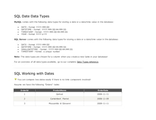 SQL Date Data Types
MySQL comes with the following data types for storing a date or a date/time value in the database:
 DATE - format YYYY-MM-DD
 DATETIME - format: YYYY-MM-DD HH:MM:SS
 TIMESTAMP - format: YYYY-MM-DD HH:MM:SS
 YEAR - format YYYY or YY
SQL Server comes with the following data types for storing a date or a date/time value in the database:
 DATE - format YYYY-MM-DD
 DATETIME - format: YYYY-MM-DD HH:MM:SS
 SMALLDATETIME - format: YYYY-MM-DD HH:MM:SS
 TIMESTAMP - format: a unique number
Note: The date types are chosen for a column when you create a new table in your database!
For an overview of all data types available, go to our complete Data Types reference.
SQL Working with Dates
You can compare two dates easily if there is no time component involved!
Assume we have the following "Orders" table:
OrderId ProductName OrderDate
1 Geitost 2008-11-11
2 Camembert Pierrot 2008-11-09
3 Mozzarella di Giovanni 2008-11-11
 