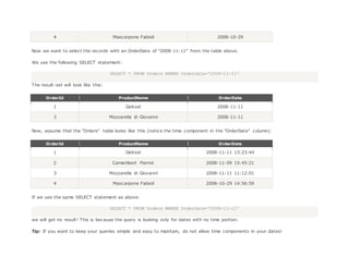 4 Mascarpone Fabioli 2008-10-29
Now we want to select the records with an OrderDate of "2008-11-11" from the table above.
We use the following SELECT statement:
SELECT * FROM Orders WHERE OrderDate='2008-11-11'
The result-set will look like this:
OrderId ProductName OrderDate
1 Geitost 2008-11-11
3 Mozzarella di Giovanni 2008-11-11
Now, assume that the "Orders" table looks like this (notice the time component in the "OrderDate" column):
OrderId ProductName OrderDate
1 Geitost 2008-11-11 13:23:44
2 Camembert Pierrot 2008-11-09 15:45:21
3 Mozzarella di Giovanni 2008-11-11 11:12:01
4 Mascarpone Fabioli 2008-10-29 14:56:59
If we use the same SELECT statement as above:
SELECT * FROM Orders WHERE OrderDate='2008-11-11'
we will get no result! This is because the query is looking only for dates with no time portion.
Tip: If you want to keep your queries simple and easy to maintain, do not allow time components in your dates!
 
