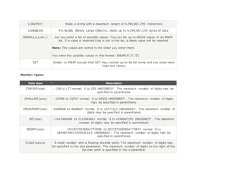LONGTEXT Holds a string with a maximum length of 4,294,967,295 characters
LONGBLOB For BLOBs (Binary Large OBjects). Holds up to 4,294,967,295 bytes of data
ENUM(x,y,z,etc.) Let you enter a list of possible values. You can list up to 65535 values in an ENUM
list. If a value is inserted that is not in the list, a blank value will be inserted.
Note: The values are sorted in the order you enter them.
You enter the possible values in this format: ENUM('X','Y','Z')
SET Similar to ENUM except that SET may contain up to 64 list items and can store more
than one choice
Number types:
Data type Description
TINYINT(size) -128 to 127 normal. 0 to 255 UNSIGNED*. The maximum number of digits may be
specified in parenthesis
SMALLINT(size) -32768 to 32767 normal. 0 to 65535 UNSIGNED*. The maximum number of digits
may be specified in parenthesis
MEDIUMINT(size) -8388608 to 8388607 normal. 0 to 16777215 UNSIGNED*. The maximum number of
digits may be specified in parenthesis
INT(size) -2147483648 to 2147483647 normal. 0 to 4294967295 UNSIGNED*. The maximum
number of digits may be specified in parenthesis
BIGINT(size) -9223372036854775808 to 9223372036854775807 normal. 0 to
18446744073709551615 UNSIGNED*. The maximum number of digits may be
specified in parenthesis
FLOAT(size,d) A small number with a floating decimal point. The maximum number of digits may
be specified in the size parameter. The maximum number of digits to the right of the
decimal point is specified in the d parameter
 