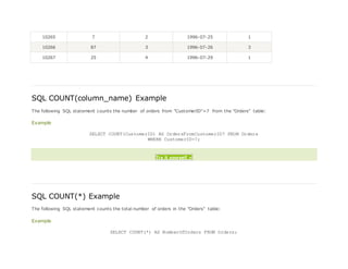 10265 7 2 1996-07-25 1
10266 87 3 1996-07-26 3
10267 25 4 1996-07-29 1
SQL COUNT(column_name) Example
The following SQL statement counts the number of orders from "CustomerID"=7 from the "Orders" table:
Example
SELECT COUNT(CustomerID) AS OrdersFromCustomerID7 FROM Orders
WHERE CustomerID=7;
Try it yourself »
SQL COUNT(*) Example
The following SQL statement counts the total number of orders in the "Orders" table:
Example
SELECT COUNT(*) AS NumberOfOrders FROM Orders;
 