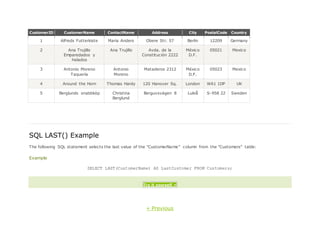 CustomerID CustomerName ContactName Address City PostalCode Country
1 Alfreds Futterkiste Maria Anders Obere Str. 57 Berlin 12209 Germany
2 Ana Trujillo
Emparedados y
helados
Ana Trujillo Avda. de la
Constitución 2222
México
D.F.
05021 Mexico
3 Antonio Moreno
Taquería
Antonio
Moreno
Mataderos 2312 México
D.F.
05023 Mexico
4 Around the Horn Thomas Hardy 120 Hanover Sq. London WA1 1DP UK
5 Berglunds snabbköp Christina
Berglund
Berguvsvägen 8 Luleå S-958 22 Sweden
SQL LAST() Example
The following SQL statement selects the last value of the "CustomerName" column from the "Customers" table:
Example
SELECT LAST(CustomerName) AS LastCustomer FROM Customers;
Try it yourself »
« Previous
 