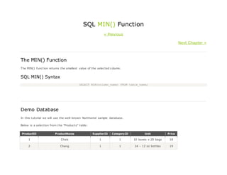 SQL MIN() Function
« Previous
Next Chapter »
The MIN() Function
The MIN() function returns the smallest value of the selected column.
SQL MIN() Syntax
SELECT MIN(column_name) FROM table_name;
Demo Database
In this tutorial we will use the well-known Northwind sample database.
Below is a selection from the "Products" table:
ProductID ProductName SupplierID CategoryID Unit Price
1 Chais 1 1 10 boxes x 20 bags 18
2 Chang 1 1 24 - 12 oz bottles 19
 