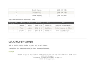 1 Speedy Express (503) 555-9831
2 United Package (503) 555-3199
3 Federal Shipping (503) 555-9931
And a selection from the "Employees" table:
EmployeeID LastName FirstName BirthDate Photo Notes
1 Davolio Nancy 1968-12-08 EmpID1.pic Education includes a BA....
2 Fuller Andrew 1952-02-19 EmpID2.pic Andrew received his BTS....
3 Leverling Janet 1963-08-30 EmpID3.pic Janet has a BS degree....
SQL GROUP BY Example
Now we want to find the number of orders sent by each shipper.
The following SQL statement counts as orders grouped by shippers:
Example
SELECT Shippers.ShipperName,COUNT(Orders.OrderID) AS NumberOfOrders FROM Orders
LEFT JOIN Shippers
ON Orders.ShipperID=Shippers.ShipperID
GROUP BY ShipperName;
 