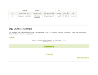 Taquería Moreno D.F.
4 Around the Horn Thomas Hardy 120 Hanover Sq. London WA1 1DP UK
5 Berglunds snabbköp Christina
Berglund
Berguvsvägen 8 Luleå S-958 22 Sweden
SQL UCASE() Example
The following SQL statement selects the "CustomerName" and "City" columns from the "Customers" table, and converts the
"CustomerName" column to uppercase:
Example
SELECT UCASE(CustomerName) AS Customer, City
FROM Customers;
Try it yourself »
« Previous
Next Chapter »
 