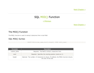 Next Chapter »
SQL MID() Function
« Previous
Next Chapter »
The MID() Function
The MID() function is used to extract characters from a text field.
SQL MID() Syntax
SELECT MID(column_name,start[,length]) FROM table_name;
Parameter Description
column_name Required. The field to extract characters from
start Required. Specifies the starting position (starts at 1)
length Optional. The number of characters to return. If omitted, the MID() function returns
the rest of the text
 
