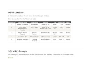 Demo Database
In this tutorial we will use the well-known Northwind sample database.
Below is a selection from the "Customers" table:
CustomerID CustomerName ContactName Address City PostalCode Country
1 Alfreds Futterkiste Maria Anders Obere Str. 57 Berlin 12209 Germany
2 Ana Trujillo
Emparedados y
helados
Ana Trujillo Avda. de la
Constitución 2222
México
D.F.
05021 Mexico
3 Antonio Moreno
Taquería
Antonio
Moreno
Mataderos 2312 México
D.F.
05023 Mexico
4 Around the Horn Thomas Hardy 120 Hanover Sq. London WA1 1DP UK
5 Berglunds snabbköp Christina
Berglund
Berguvsvägen 8 Luleå S-958 22 Sweden
SQL MID() Example
The following SQL statement selects the first four characters from the "City" column from the "Customers" table:
Example
 