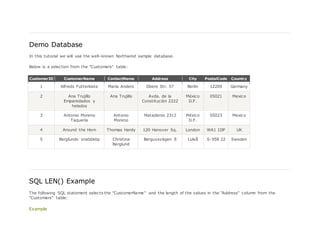 Demo Database
In this tutorial we will use the well-known Northwind sample database.
Below is a selection from the "Customers" table:
CustomerID CustomerName ContactName Address City PostalCode Country
1 Alfreds Futterkiste Maria Anders Obere Str. 57 Berlin 12209 Germany
2 Ana Trujillo
Emparedados y
helados
Ana Trujillo Avda. de la
Constitución 2222
México
D.F.
05021 Mexico
3 Antonio Moreno
Taquería
Antonio
Moreno
Mataderos 2312 México
D.F.
05023 Mexico
4 Around the Horn Thomas Hardy 120 Hanover Sq. London WA1 1DP UK
5 Berglunds snabbköp Christina
Berglund
Berguvsvägen 8 Luleå S-958 22 Sweden
SQL LEN() Example
The following SQL statement selects the "CustomerName" and the length of the values in the "Address" column from the
"Customers" table:
Example
 