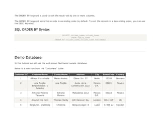 The ORDER BY keyword is used to sort the result-set by one or more columns.
The ORDER BY keyword sorts the records in ascending order by default. To sort the records in a descending order, you can use
the DESC keyword.
SQL ORDER BY Syntax
SELECT column_name,column_name
FROM table_name
ORDER BY column_name,column_name ASC|DESC;
Demo Database
In this tutorial we will use the well-known Northwind sample database.
Below is a selection from the "Customers" table:
CustomerID CustomerName ContactName Address City PostalCode Country
1 Alfreds Futterkiste Maria Anders Obere Str. 57 Berlin 12209 Germany
2 Ana Trujillo
Emparedados y
helados
Ana Trujillo Avda. de la
Constitución 2222
México
D.F.
05021 Mexico
3 Antonio Moreno
Taquería
Antonio
Moreno
Mataderos 2312 México
D.F.
05023 Mexico
4 Around the Horn Thomas Hardy 120 Hanover Sq. London WA1 1DP UK
5 Berglunds snabbköp Christina Berguvsvägen 8 Luleå S-958 22 Sweden
 