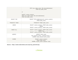 INTO new_table_name [IN externaldatabase]
FROM old_table_name
or
SELECT column_name(s)
INTO new_table_name [IN externaldatabase]
FROM old_table_name
SELECT TOP SELECT TOP number|percent column_name(s)
FROM table_name
TRUNCATE TABLE TRUNCATE TABLE table_name
UNION SELECT column_name(s) FROM table_name1
UNION
SELECT column_name(s) FROM table_name2
UNION ALL SELECT column_name(s) FROM table_name1
UNION ALL
SELECT column_name(s) FROM table_name2
UPDATE UPDATE table_name
SET column1=value, column2=value,...
WHERE some_column=some_value
WHERE SELECT column_name(s)
FROM table_name
WHERE column_name operator value
Source : http://www.w3schools.com/sql/sql_quickref.asp
« Previous
 