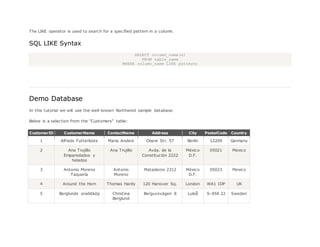 The LIKE operator is used to search for a specified pattern in a column.
SQL LIKE Syntax
SELECT column_name(s)
FROM table_name
WHERE column_name LIKE pattern;
Demo Database
In this tutorial we will use the well-known Northwind sample database.
Below is a selection from the "Customers" table:
CustomerID CustomerName ContactName Address City PostalCode Country
1 Alfreds Futterkiste Maria Anders Obere Str. 57 Berlin 12209 Germany
2 Ana Trujillo
Emparedados y
helados
Ana Trujillo Avda. de la
Constitución 2222
México
D.F.
05021 Mexico
3 Antonio Moreno
Taquería
Antonio
Moreno
Mataderos 2312 México
D.F.
05023 Mexico
4 Around the Horn Thomas Hardy 120 Hanover Sq. London WA1 1DP UK
5 Berglunds snabbköp Christina
Berglund
Berguvsvägen 8 Luleå S-958 22 Sweden
 