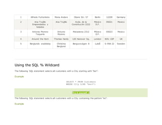 1 Alfreds Futterkiste Maria Anders Obere Str. 57 Berlin 12209 Germany
2 Ana Trujillo
Emparedados y
helados
Ana Trujillo Avda. de la
Constitución 2222
México
D.F.
05021 Mexico
3 Antonio Moreno
Taquería
Antonio
Moreno
Mataderos 2312 México
D.F.
05023 Mexico
4 Around the Horn Thomas Hardy 120 Hanover Sq. London WA1 1DP UK
5 Berglunds snabbköp Christina
Berglund
Berguvsvägen 8 Luleå S-958 22 Sweden
Using the SQL % Wildcard
The following SQL statement selects all customers with a City starting with "ber":
Example
SELECT * FROM Customers
WHERE City LIKE 'ber%';
Try it yourself »
The following SQL statement selects all customers with a City containing the pattern "es":
Example
 