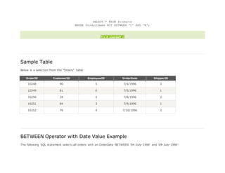 SELECT * FROM Products
WHERE ProductName NOT BETWEEN 'C' AND 'M';
Try it yourself »
Sample Table
Below is a selection from the "Orders" table:
OrderID CustomerID EmployeeID OrderDate ShipperID
10248 90 5 7/4/1996 3
10249 81 6 7/5/1996 1
10250 34 4 7/8/1996 2
10251 84 3 7/9/1996 1
10252 76 4 7/10/1996 2
BETWEEN Operator with Date Value Example
The following SQL statement selects all orders with an OrderDate BETWEEN '04-July-1996' and '09-July-1996':
 
