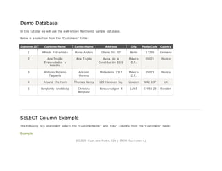 Demo Database
In this tutorial we will use the well-known Northwind sample database.
Below is a selection from the "Customers" table:
CustomerID CustomerName ContactName Address City PostalCode Country
1 Alfreds Futterkiste Maria Anders Obere Str. 57 Berlin 12209 Germany
2 Ana Trujillo
Emparedados y
helados
Ana Trujillo Avda. de la
Constitución 2222
México
D.F.
05021 Mexico
3 Antonio Moreno
Taquería
Antonio
Moreno
Mataderos 2312 México
D.F.
05023 Mexico
4 Around the Horn Thomas Hardy 120 Hanover Sq. London WA1 1DP UK
5 Berglunds snabbköp Christina
Berglund
Berguvsvägen 8 Luleå S-958 22 Sweden
SELECT Column Example
The following SQL statement selects the "CustomerName" and "City" columns from the "Customers" table:
Example
SELECT CustomerName,City FROM Customers;
 
