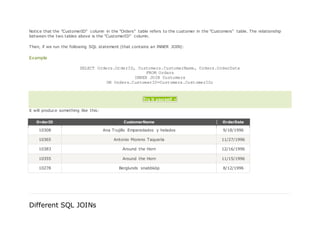 Notice that the "CustomerID" column in the "Orders" table refers to the customer in the "Customers" table. The relationship
between the two tables above is the "CustomerID" column.
Then, if we run the following SQL statement (that contains an INNER JOIN):
Example
SELECT Orders.OrderID, Customers.CustomerName, Orders.OrderDate
FROM Orders
INNER JOIN Customers
ON Orders.CustomerID=Customers.CustomerID;
Try it yourself »
it will produce something like this:
OrderID CustomerName OrderDate
10308 Ana Trujillo Emparedados y helados 9/18/1996
10365 Antonio Moreno Taquería 11/27/1996
10383 Around the Horn 12/16/1996
10355 Around the Horn 11/15/1996
10278 Berglunds snabbköp 8/12/1996
Different SQL JOINs
 