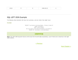10310 77 8 1996-09-20 2
SQL LEFT JOIN Example
The following SQL statement will return all customers, and any orders they might have:
Example
SELECT Customers.CustomerName, Orders.OrderID
FROM Customers
LEFT JOIN Orders
ON Customers.CustomerID=Orders.CustomerID
ORDER BY Customers.CustomerName;
Try it yourself »
Note: The LEFT JOIN keyword returns all the rows from the left table (Customers), even if there are no matches in the right
table (Orders).
« Previous
Next Chapter »
 