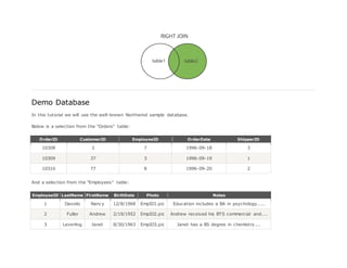 Demo Database
In this tutorial we will use the well-known Northwind sample database.
Below is a selection from the "Orders" table:
OrderID CustomerID EmployeeID OrderDate ShipperID
10308 2 7 1996-09-18 3
10309 37 3 1996-09-19 1
10310 77 8 1996-09-20 2
And a selection from the "Employees" table:
EmployeeID LastName FirstName BirthDate Photo Notes
1 Davolio Nancy 12/8/1968 EmpID1.pic Education includes a BA in psychology.....
2 Fuller Andrew 2/19/1952 EmpID2.pic Andrew received his BTS commercial and....
3 Leverling Janet 8/30/1963 EmpID3.pic Janet has a BS degree in chemistry....
 
