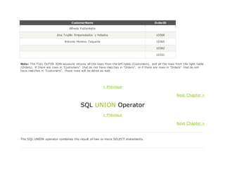 CustomerName OrderID
Alfreds Futterkiste
Ana Trujillo Emparedados y helados 10308
Antonio Moreno Taquería 10365
10382
10351
Note: The FULL OUTER JOIN keyword returns all the rows from the left table (Customers), and all the rows from the right table
(Orders). If there are rows in "Customers" that do not have matches in "Orders", or if there are rows in "Orders" that do not
have matches in "Customers", those rows will be listed as well.
« Previous
Next Chapter »
SQL UNION Operator
« Previous
Next Chapter »
The SQL UNION operator combines the result of two or more SELECT statements.
 
