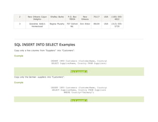 2 New Orleans Cajun
Delights
Shelley Burke P.O. Box
78934
New
Orleans
70117 USA (100) 555-
4822
3 Grandma Kelly's
Homestead
Regina Murphy 707 Oxford
Rd.
Ann Arbor 48104 USA (313) 555-
5735
SQL INSERT INTO SELECT Examples
Copy only a few columns from "Suppliers" into "Customers":
Example
INSERT INTO Customers (CustomerName, Country)
SELECT SupplierName, Country FROM Suppliers;
Try it yourself »
Copy only the German suppliers into "Customers":
Example
INSERT INTO Customers (CustomerName, Country)
SELECT SupplierName, Country FROM Suppliers
WHERE Country='Germany';
Try it yourself »
 