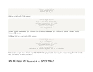 Address varchar(255),
City varchar(255),
PRIMARY KEY (P_Id)
)
SQL Server / Oracle / MS Access:
CREATE TABLE Persons
(
P_Id int NOT NULL PRIMARY KEY,
LastName varchar(255) NOT NULL,
FirstName varchar(255),
Address varchar(255),
City varchar(255)
)
To allow naming of a PRIMARY KEY constraint, and for defining a PRIMARY KEY constraint on multiple columns, use the
following SQL syntax:
MySQL / SQL Server / Oracle / MS Access:
CREATE TABLE Persons
(
P_Id int NOT NULL,
LastName varchar(255) NOT NULL,
FirstName varchar(255),
Address varchar(255),
City varchar(255),
CONSTRAINT pk_PersonID PRIMARY KEY (P_Id,LastName)
)
Note: In the example above there is only ONE PRIMARY KEY (pk_PersonID). However, the value of the pk_PersonID is made
up of two columns (P_Id and LastName).
SQL PRIMARY KEY Constraint on ALTER TABLE
 