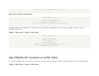 FOREIGN KEY (P_Id) REFERENCES Persons(P_Id)
)
SQL Server / Oracle / MS Access:
CREATE TABLE Orders
(
O_Id int NOT NULL PRIMARY KEY,
OrderNo int NOT NULL,
P_Id int FOREIGN KEY REFERENCES Persons(P_Id)
)
To allow naming of a FOREIGN KEY constraint, and for defining a FOREIGN KEY constraint on multiple columns, use t he
following SQL syntax:
MySQL / SQL Server / Oracle / MS Access:
CREATE TABLE Orders
(
O_Id int NOT NULL,
OrderNo int NOT NULL,
P_Id int,
PRIMARY KEY (O_Id),
CONSTRAINT fk_PerOrders FOREIGN KEY (P_Id)
REFERENCES Persons(P_Id)
)
SQL FOREIGN KEY Constraint on ALTER TABLE
To create a FOREIGN KEY constraint on the "P_Id" column when the "Orders" table is already created, use the following SQL:
MySQL / SQL Server / Oracle / MS Access:
 