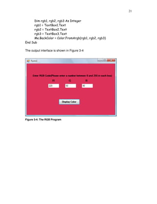 21
Dim rgb1, rgb2, rgb3 As Integer
rgb1 = TextBox1.Text
rgb2 = TextBox2.Text
rgb3 = TextBox3.Text
Me.BackColor = Color.FromArgb(rgb1, rgb2, rgb3)
End Sub
The output interface is shown in Figure 3-4
Figure 3-4: The RGB Program
 