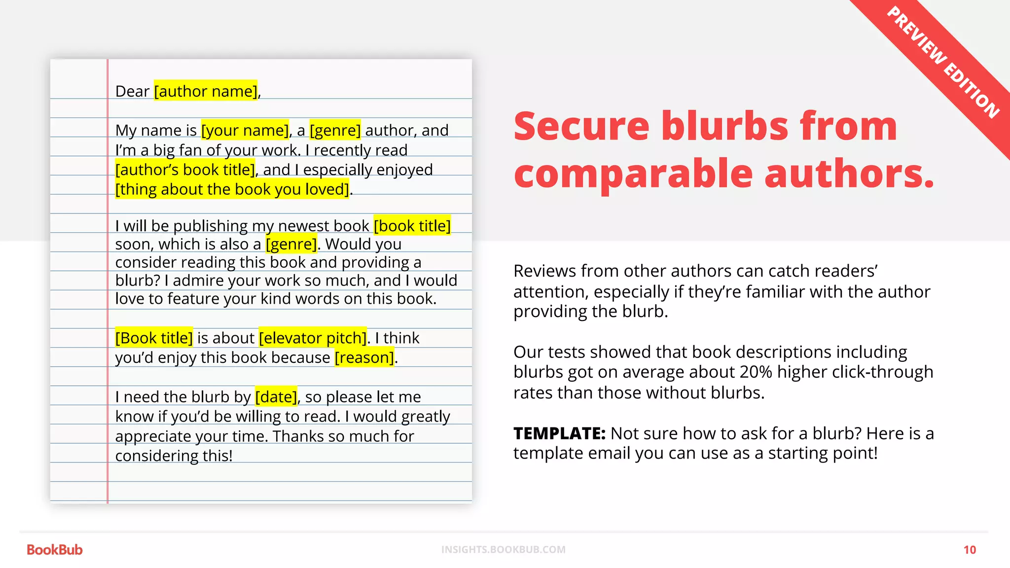 INSIGHTS.BOOKBUB.COM
Secure blurbs from
comparable authors.
Reviews from other authors can catch readers’
attention, especially if they’re familiar with the author
providing the blurb.
Our tests showed that book descriptions including
blurbs got on average about 20% higher click-through
rates than those without blurbs.
TEMPLATE: Not sure how to ask for a blurb? Here is a
template email you can use as a starting point!
10
Dear [author name],
My name is [your name], a [genre] author, and
I’m a big fan of your work. I recently read
[author’s book title], and I especially enjoyed
[thing about the book you loved].
I will be publishing my newest book [book title]
soon, which is also a [genre]. Would you
consider reading this book and providing a
blurb? I admire your work so much, and I would
love to feature your kind words on this book.
[Book title] is about [elevator pitch]. I think
you’d enjoy this book because [reason].
I need the blurb by [date], so please let me
know if you’d be willing to read. I would greatly
appreciate your time. Thanks so much for
considering this!
PREVIEW
ED
ITIO
N
 
