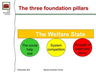 The Rise and Fall of the Welfare State | PPT