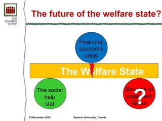 The future of the welfare state?


                       Financial,
                       economic
                     ...