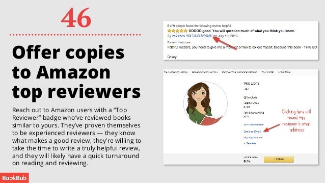 119 Book Marketing Ideas That Can Help Authors Increase Sales - 