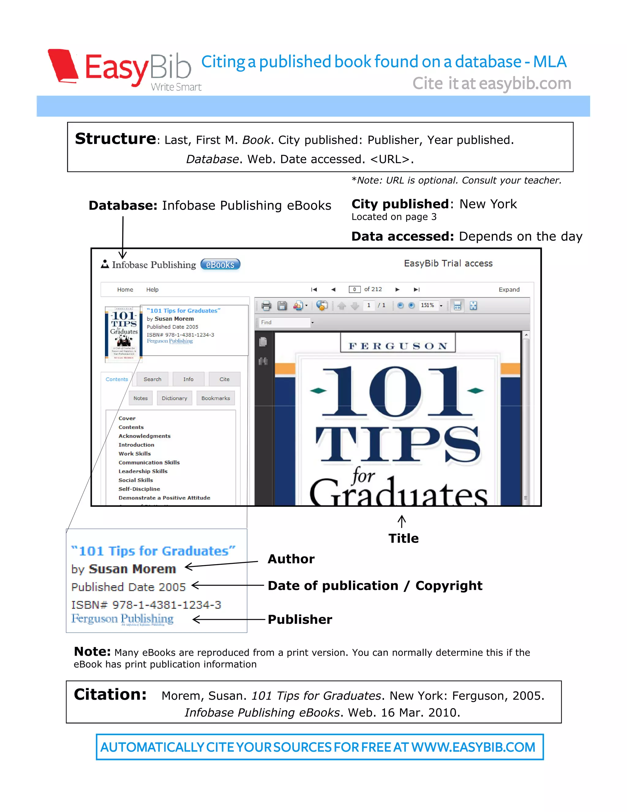 Citing a published book found on a database - MLA
                                                       Cite it at easybib.com

Structure: Last, First M. Book. City published: Publisher, Year published.
                       Database. Web. Date accessed. <URL>.
                                                        *Note: URL is optional. Consult your teacher.

   Database: Infobase Publishing eBooks                 City published: New York
                                                        Located on page 3

                                                        Data accessed: Depends on the day




                                                                Title
                                          Author

                                          Date of publication / Copyright

                                          Publisher

Note: Many eBooks are reproduced from a print version. You can normally determine this if the
eBook has print publication information


Citation:         Morem, Susan. 101 Tips for Graduates. New York: Ferguson, 2005.
                     Infobase Publishing eBooks. Web. 16 Mar. 2010.


     AUTOMATICALLY CITE YOUR SOURCES FOR FREE AT WWW.EASYBIB.COM
 