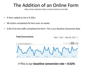 Audience 2 were visiting the Member Services area
