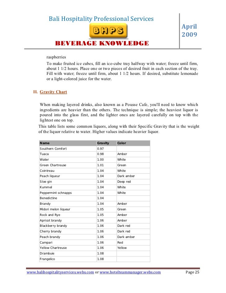 Book onebeverageknowledge